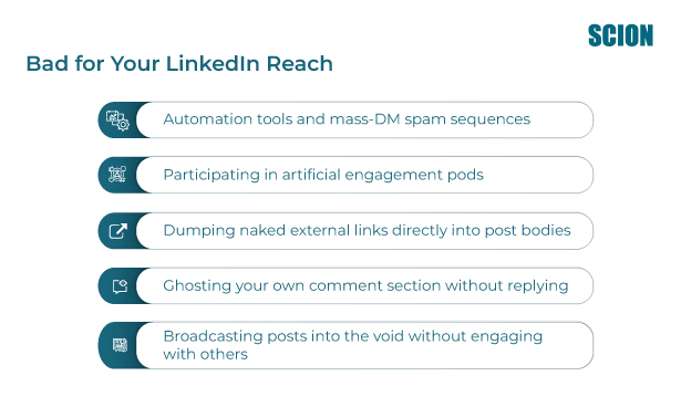 Bad-for-your-linkedin-Reach | Scion Social | Scion Social Infographic titled 'Bad for Your LinkedIn Reach' listing five practices that hurt reach: automation tools, engagement pods, naked links, ghosting comments, and broadcasting posts without engagement.