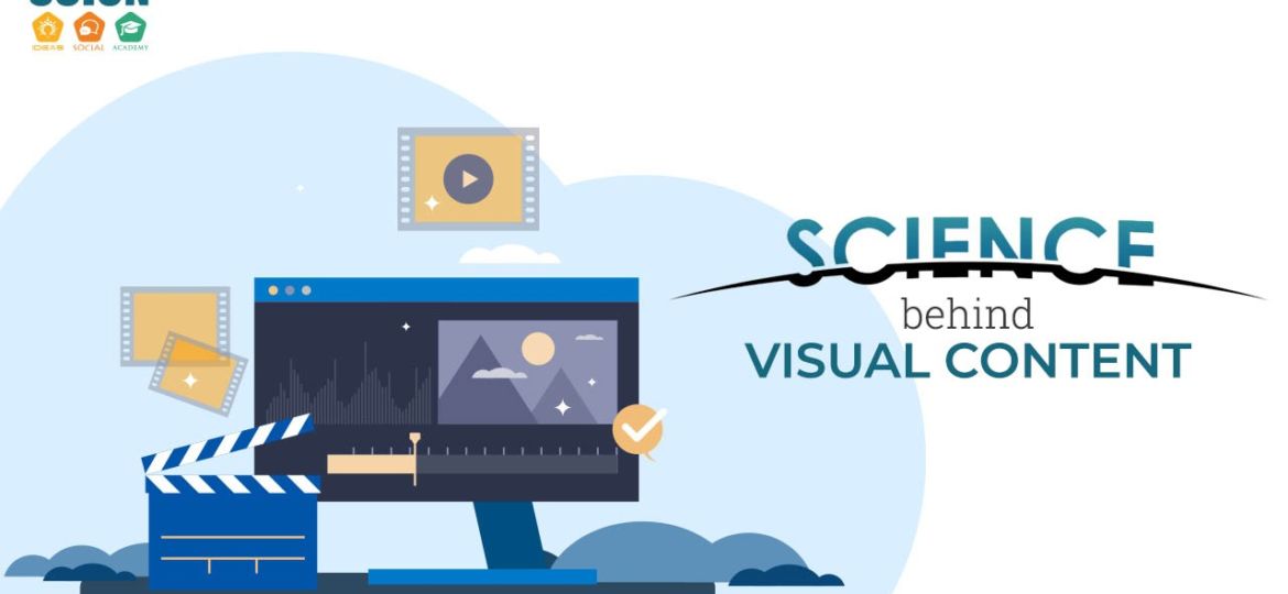 science of visual content in marketing