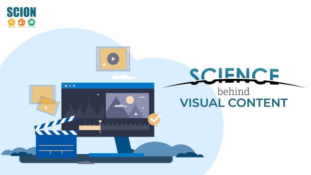 science of visual content in marketing