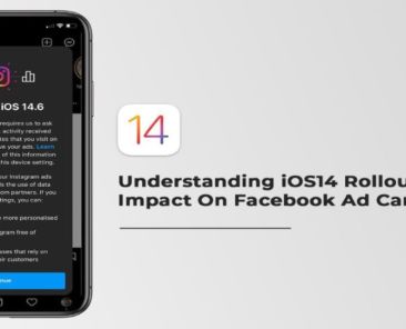 Understanding-iOS14-Rollout-and-Its-Impact-On-Facebook-Ad-Campaigns