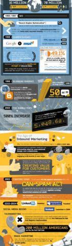 marketing-scaled-1
