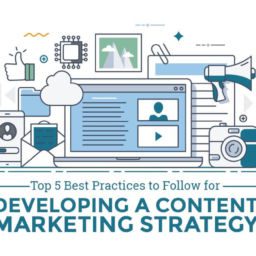 content marketing strategy - best practices to follow