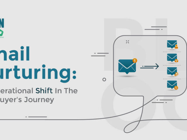 email marketing - email nurturing b2b shift in buyer's journey
