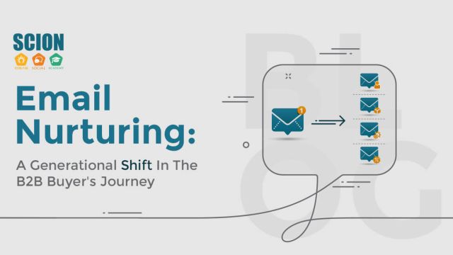 email marketing - email nurturing b2b shift in buyer's journey