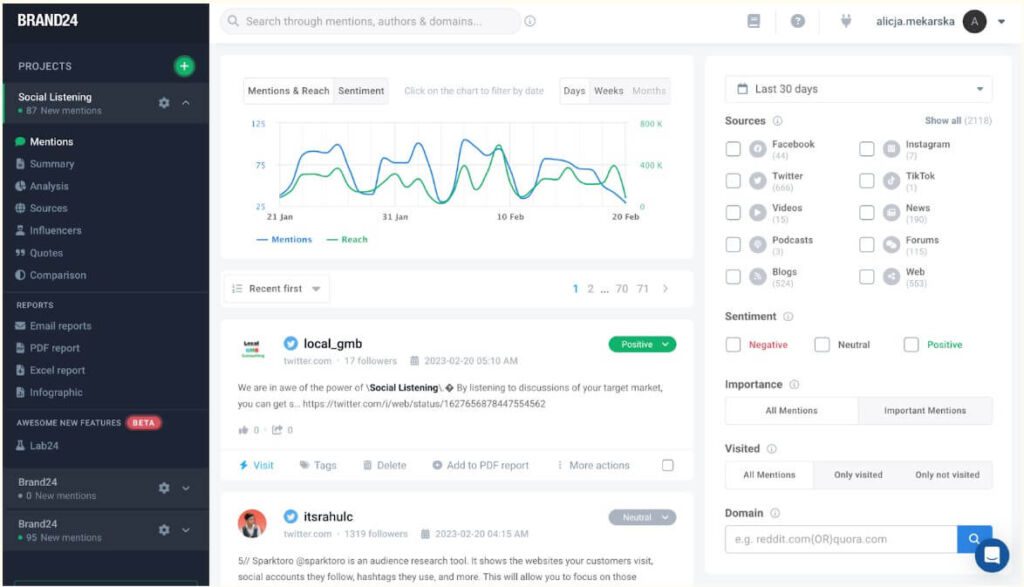 AI tool for tracking conversion & mentions - brand24