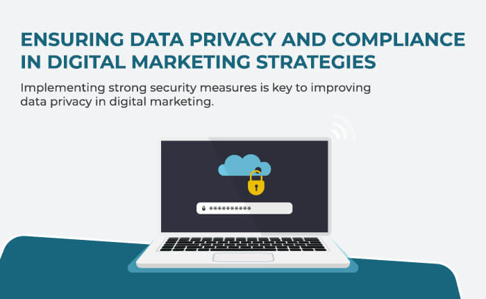 Data privacy and compliance is essential in digital marketing