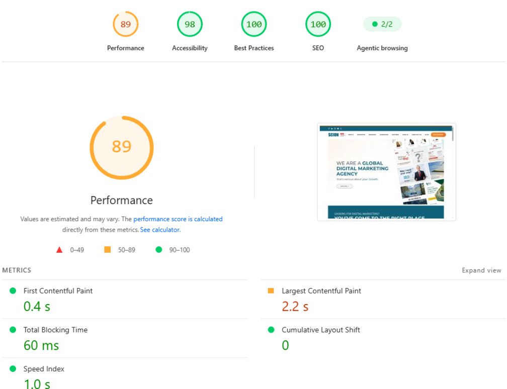 chart | Scion Social | Scion Social Dashboard showing circular metric scores: Performance 89, Accessibility 98, Best Practices 100, SEO 100, Agentic browsing 2/2, with a large 89 badge on the left and a website thumbnail on the right.