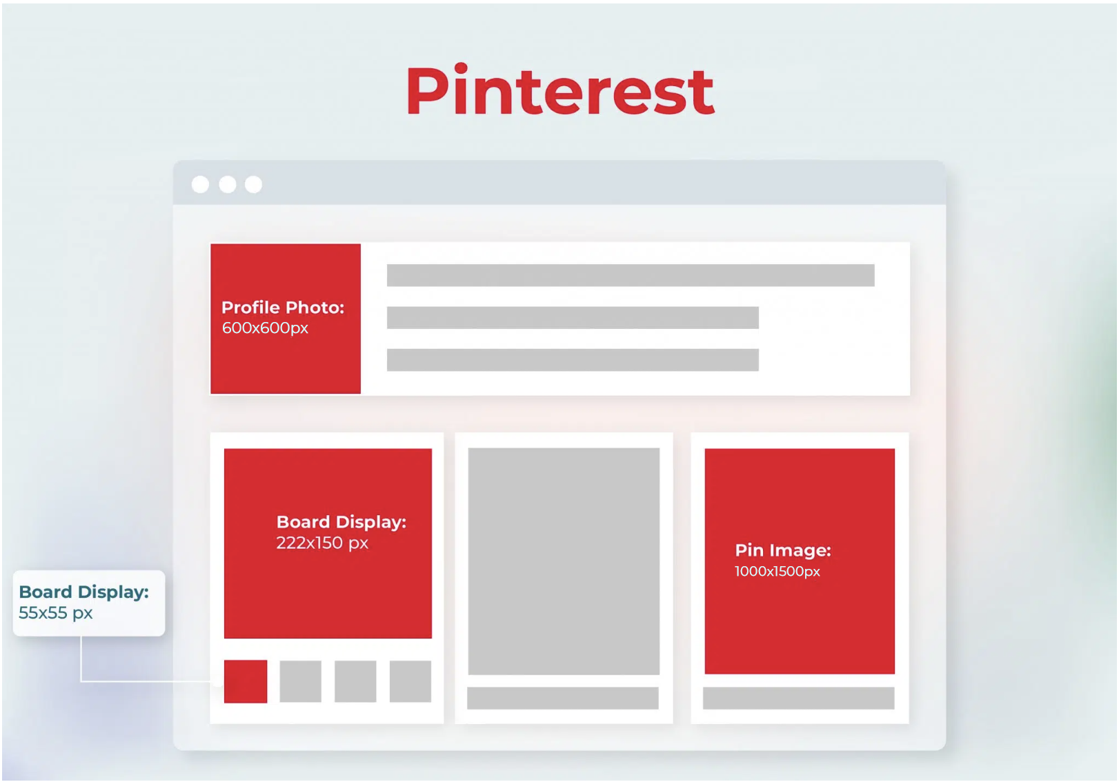 Perfect Guide for Social Media Image Sizes For 2025 | Scion