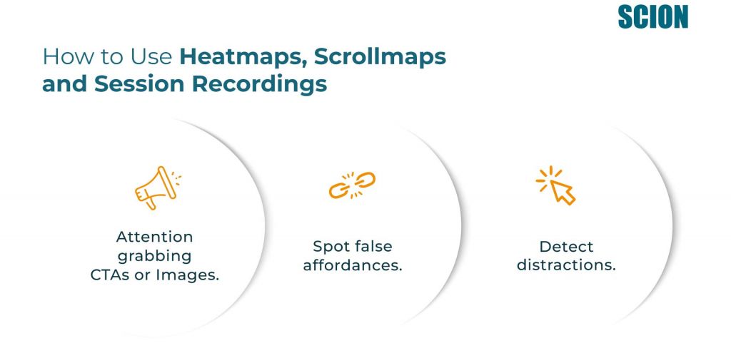 How to use heatmaps, scrollmaps, and session recordings for landing page UX optimization to detect distractions and improve CTAs