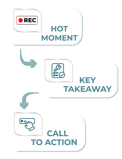 Structuring-Your-Video 1 | Scion Social