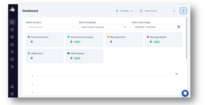 HeyReach | Scion Social