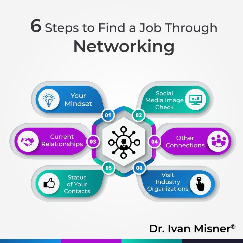 Media 8 | Scion Social