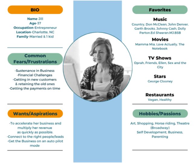 Media 8 | Scion Social