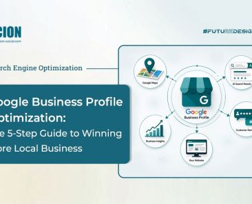 Blog-Cover- 1 | Scion Social Diagram showing Google Business Profile Optimization with a central Google icon and surrounding icons for maps, results, reviews, website, and insights to represent local SEO.