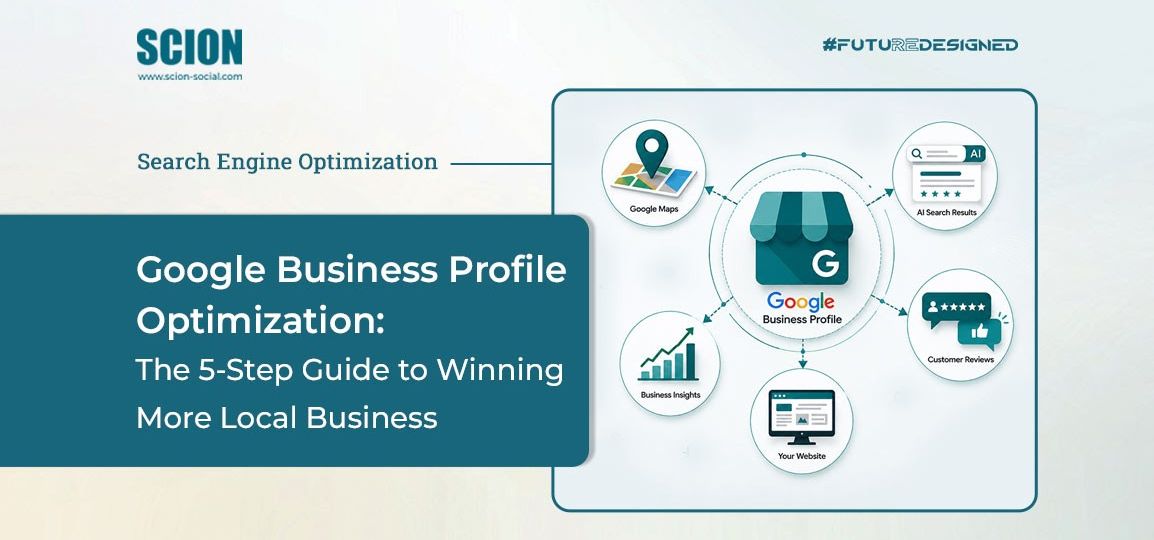 Diagram showing Google Business Profile Optimization with a central Google icon and surrounding icons for maps, results, reviews, website, and insights to represent local SEO.